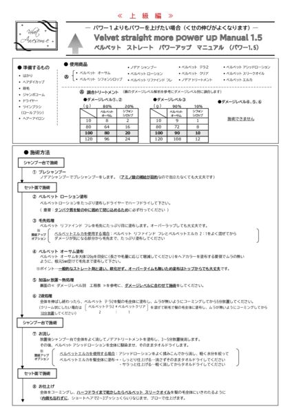 ベルべット ストレート マニュアル　パワーアップ1.5.のサムネイル